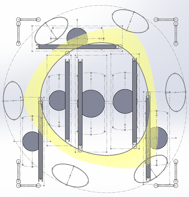 Frame layout